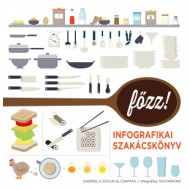 Főzz! – Infografikai szakácskönyv