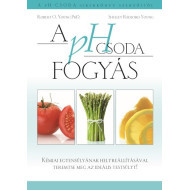 A pH csoda fogyás